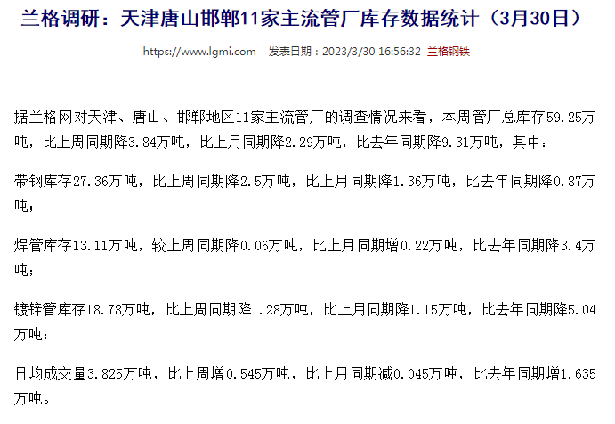 六盘水无缝钢管天津唐山邯郸11家主流管厂库存